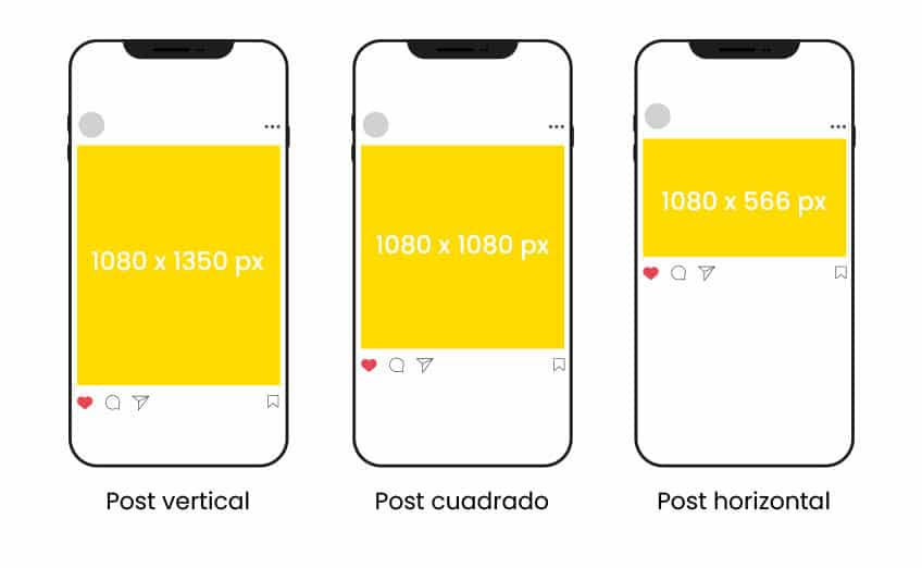 tamano-publicaciones-horizontales-cuadradas-y-verticales-1-2 Community managers