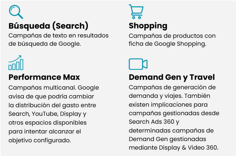 cambios google ads cambios google ads
